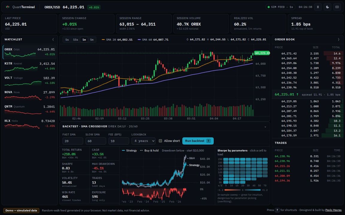 Quant Terminal